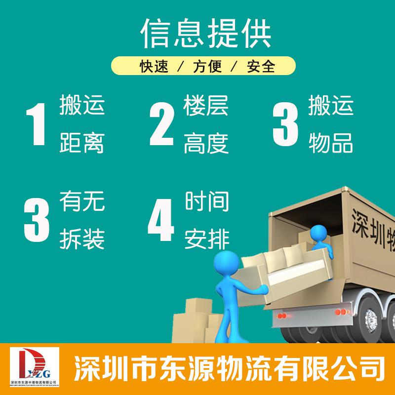 家具搬運用什么包裝材料如何選車輛