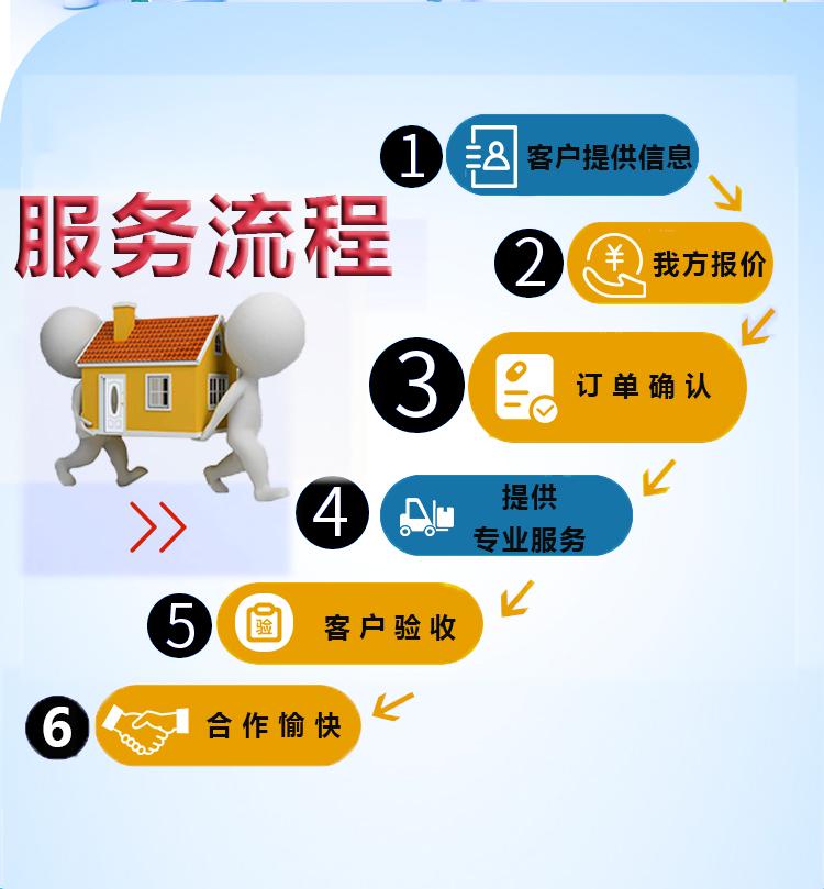 香港搬家到上海市金山區(qū)